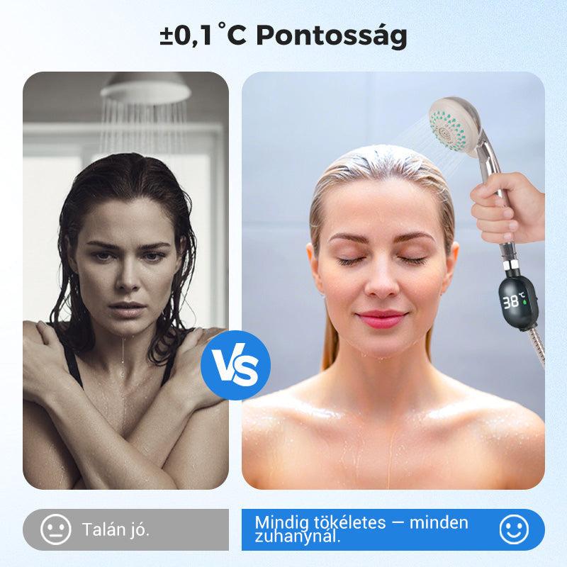 🌈2+2 GRATIS🚿 Prikaz temperature tuša - sigurno kupanje za djecu i starije osobe!