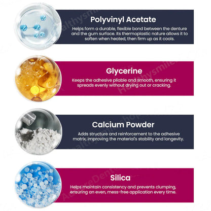 AdhereDent® Termoplastično ljepilo za proteze ⏳ Dugotrajna fiksacija proteze