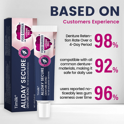 Timilk® AllDay Secure ljepilo za proteze