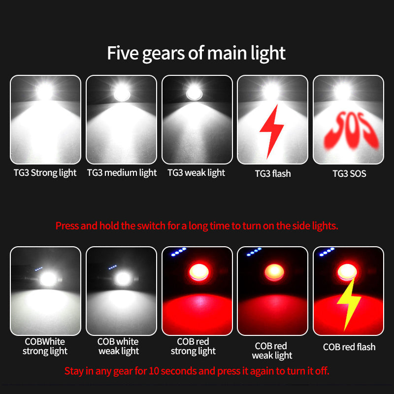 90° rotirajuća LED čelna svjetiljka i baterijska svjetiljka
