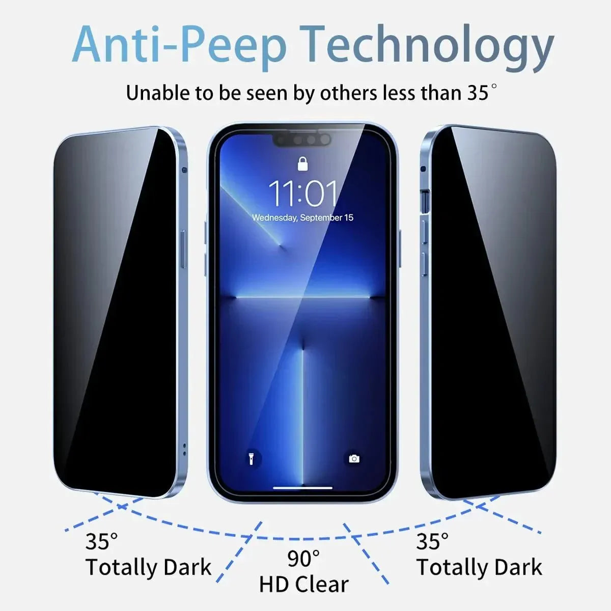 iPhone 🔥Uštedite 50% 📱2026 Nadograđena maskica za privatnost