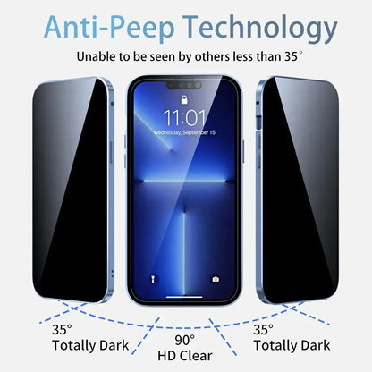iPhone 🔥Uštedite 50% 📱2026 Nadograđena maskica za privatnost