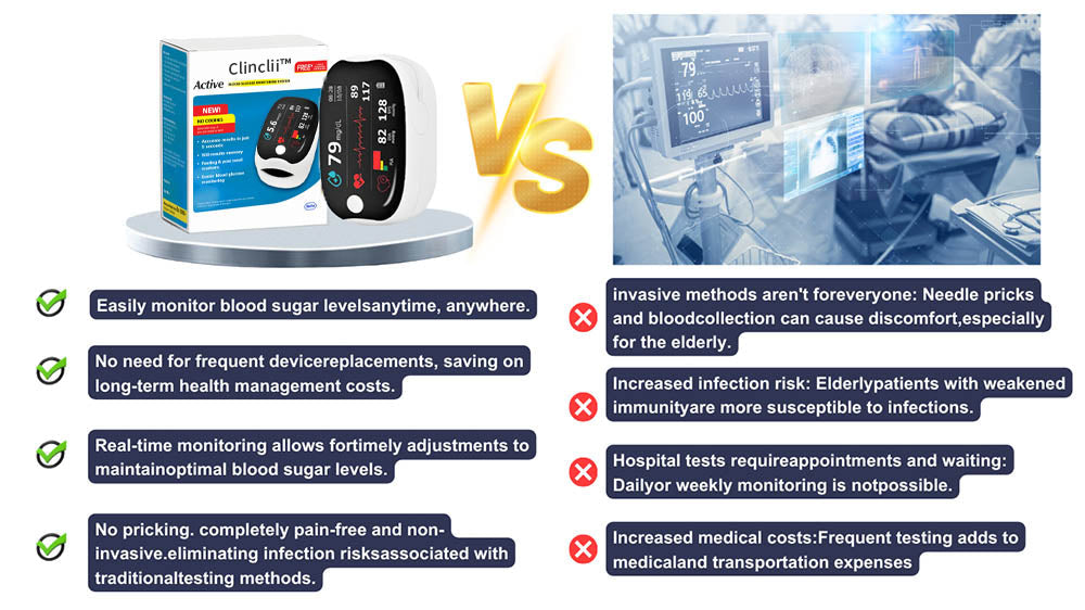 Clinclii™ GlucoSense laserski glukometar