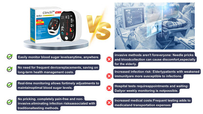 Clinclii™ GlucoSense laserski glukometar