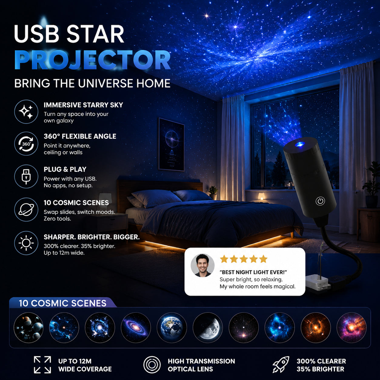 Plug-and-Play HD zvjezdani projektor