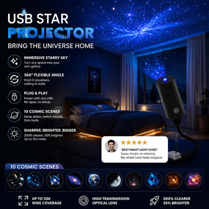Plug-and-Play HD zvjezdani projektor