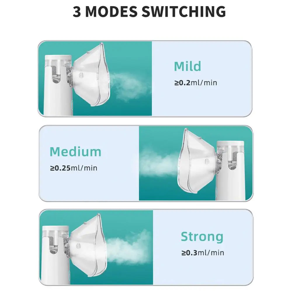 ClearFlow™ | Prijenosni respiratorni nebulizator