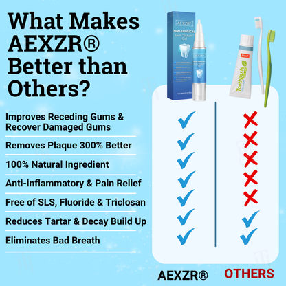 🛡️ Rešite svoje zobe brez operacije! AEXZR® nekirurški gel za šivanje dlesni
