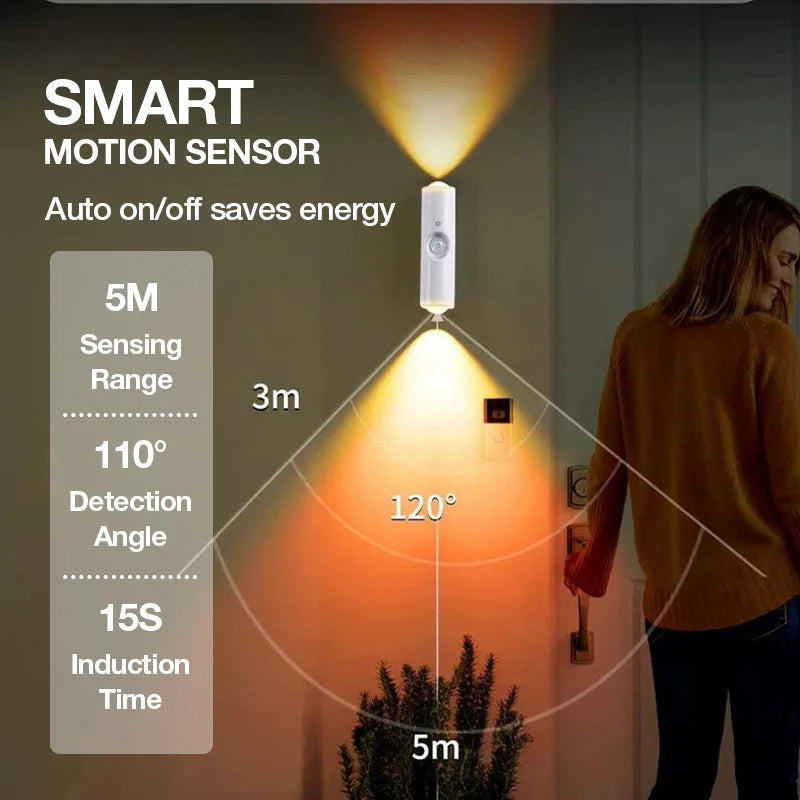 ✨ Stvorite atmosferu svjetlošću! Naše pametne RGB lampe reagiraju na pokret, stvarajući savršenu atmosferu. ✨