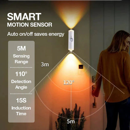 ✨ Stvorite atmosferu svjetlošću! Naše pametne RGB lampe reagiraju na pokret, stvarajući savršenu atmosferu. ✨