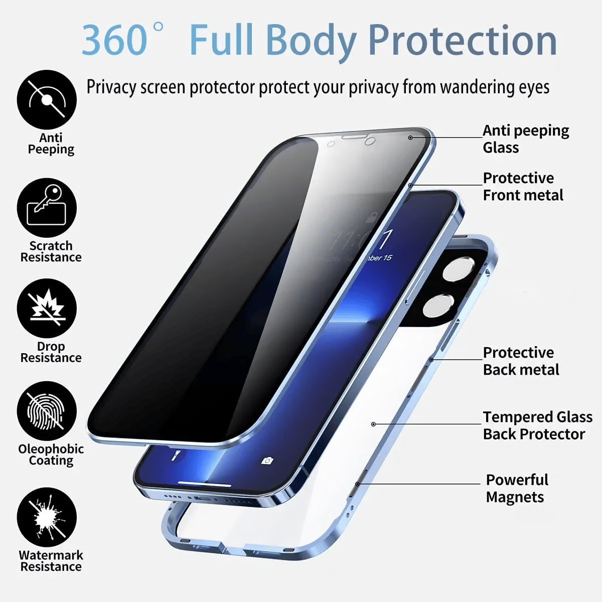 iPhone 🔥Uštedite 50% 📱2026 Nadograđena maskica za privatnost