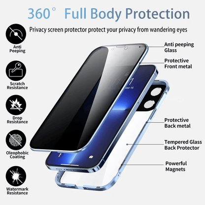 iPhone 🔥Uštedite 50% 📱2026 Nadograđena maskica za privatnost