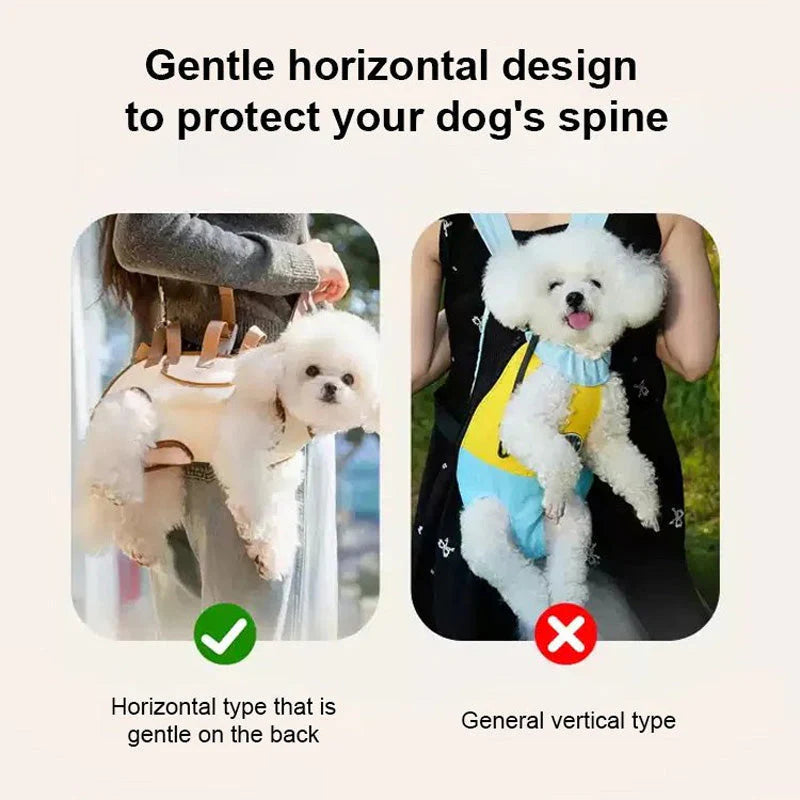 🐕🎒 2-u-1 transporter za kućne ljubimce - prozračan, siguran, udoban