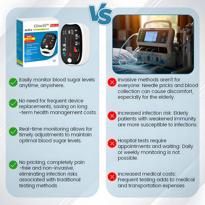 Clinclii™ GlucoSense laserski glukometar