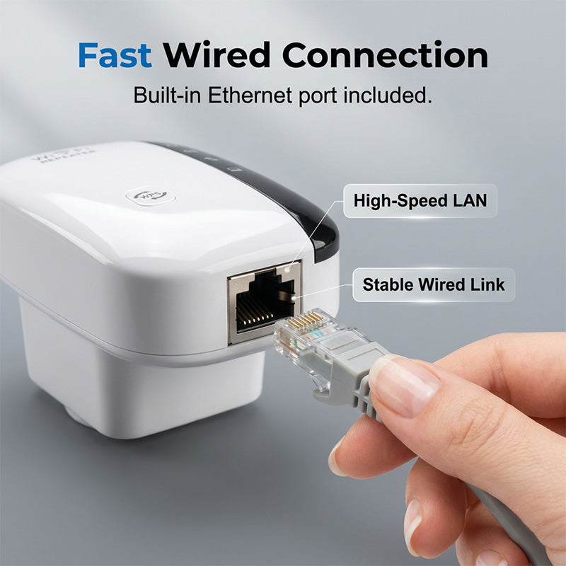 Wi-Fi repetitor i pojačalo signala brzine 300 Mbps
